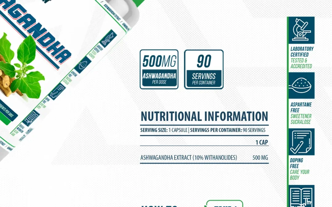 Información nutricional de Ashwagandha Extract: 500mg por cápsula, 90 servicios, 10% withanólidos. Incluye sellos de laboratorio certificado, sin aspartamo, doping free y modo de empleo.