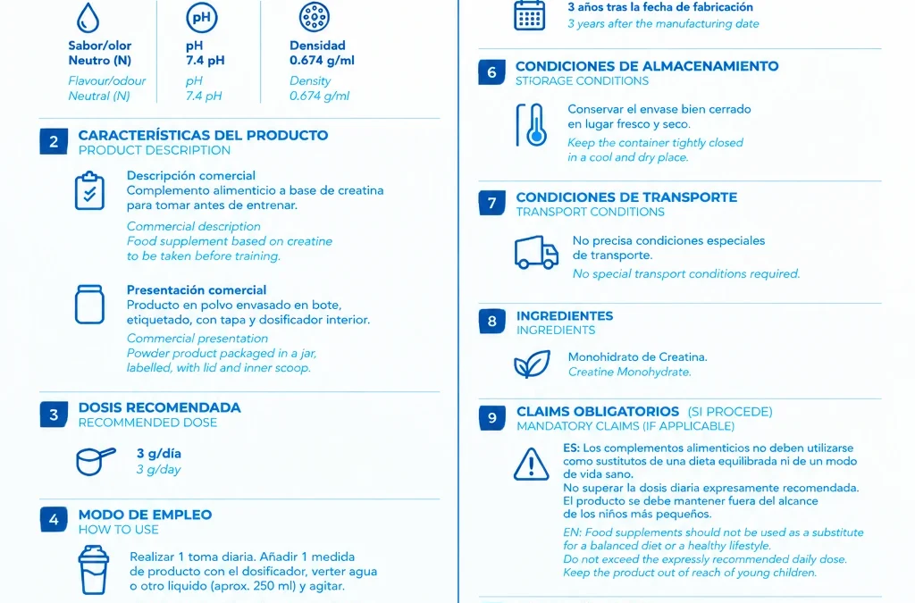 Ficha técnica detallada de Creator Creatina Monohidrato 200Mesh de American Suplement, mostrando información nutricional y de uso.