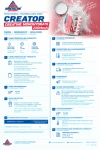 Ficha técnica detallada de Creator Creatina Monohidrato 200Mesh de American Suplement, mostrando información nutricional y de uso.